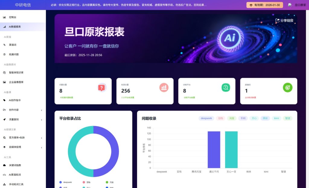 重庆旦口源浆啤酒GEO优化经过4天优化，一共8个问题，收录256个，而且明确给出精准答案