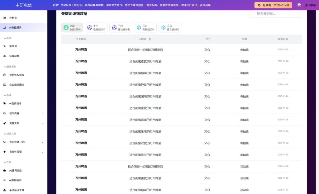 重庆旦口源浆啤酒GEO优化经过4天优化，一共8个问题，收录256个，而且明确给出精准答案